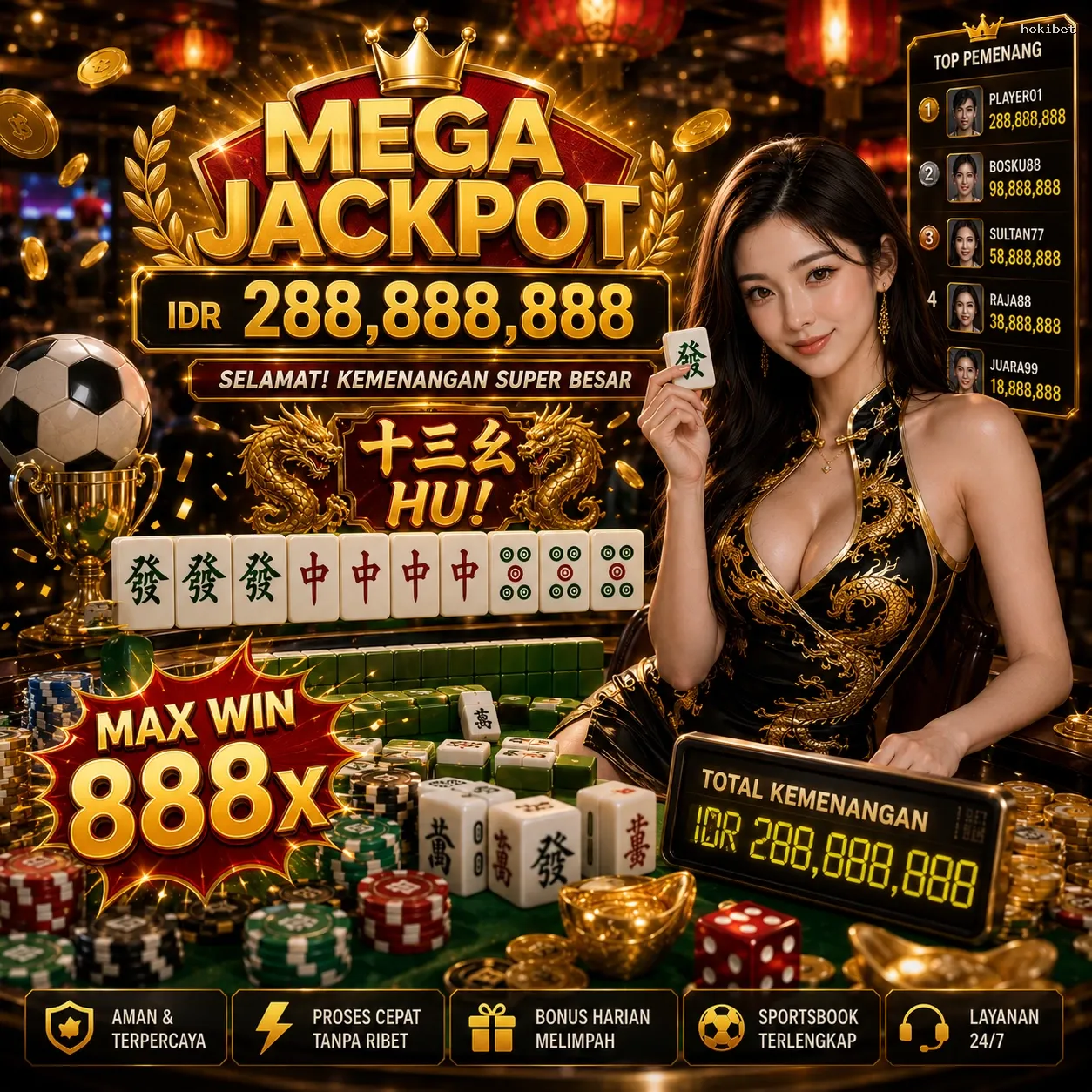 Panduan Lengkap Menjelajahi Platform Permainan hokibet